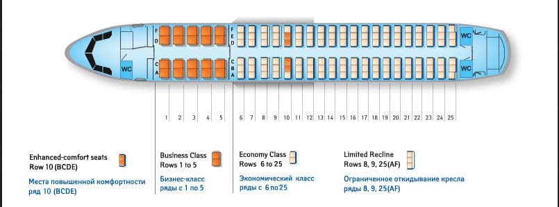 Схема мест в самолете Airbus 320