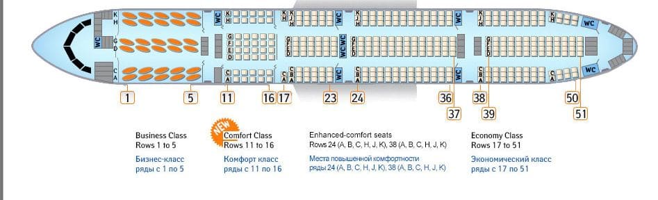 Схема посадочных мест в салоне Боинга 777